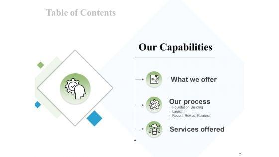 Content_Centric_Marketing_Proposal_Ppt_PowerPoint_Presentation_Complete_Deck_With_Slides_Slide_7.jpg