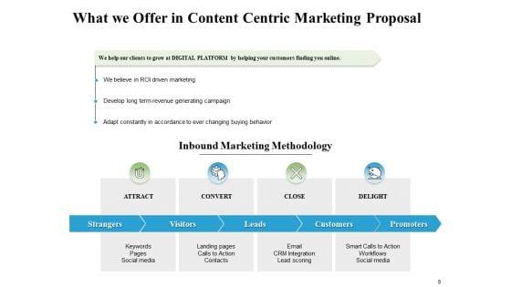Content_Centric_Marketing_Proposal_Ppt_PowerPoint_Presentation_Complete_Deck_With_Slides_Slide_8.jpg