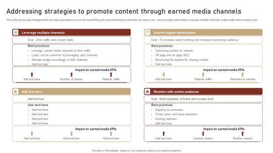 Content_Delivery_And_Promotion_Addressing_Strategies_To_Promote_Content_Through_Earned_Clipart_PDF_Slide_1.jpg