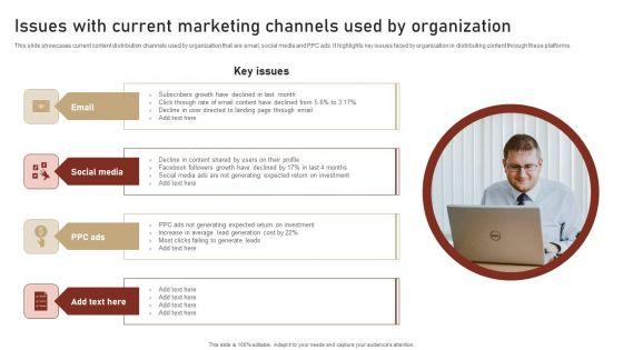 Content_Delivery_And_Promotion_Issues_With_Current_Marketing_Channels_Used_By_Brochure_PDF_Slide_1.jpg