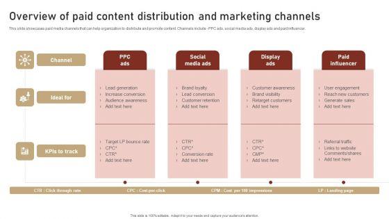 Content_Delivery_And_Promotion_Overview_Of_Paid_Content_Distribution_And_Marketing_Ideas_PDF_Slide_1.jpg