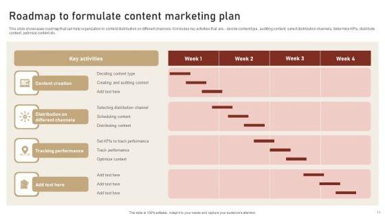 Content_Delivery_And_Promotion_Plan_For_Targeting_Digital_Customer_Group_Ppt_PowerPoint_Presentation_Complete_Deck_With_Slides_Slide_11.jpg