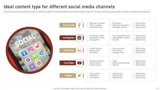 Content_Delivery_And_Promotion_Plan_For_Targeting_Digital_Customer_Group_Ppt_PowerPoint_Presentation_Complete_Deck_With_Slides_Slide_24.jpg
