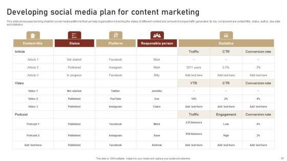Content_Delivery_And_Promotion_Plan_For_Targeting_Digital_Customer_Group_Ppt_PowerPoint_Presentation_Complete_Deck_With_Slides_Slide_26.jpg