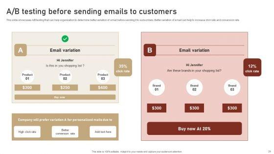 Content_Delivery_And_Promotion_Plan_For_Targeting_Digital_Customer_Group_Ppt_PowerPoint_Presentation_Complete_Deck_With_Slides_Slide_29.jpg