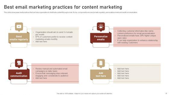 Content_Delivery_And_Promotion_Plan_For_Targeting_Digital_Customer_Group_Ppt_PowerPoint_Presentation_Complete_Deck_With_Slides_Slide_30.jpg