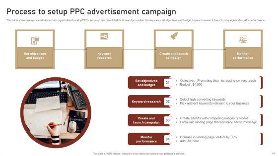 Content_Delivery_And_Promotion_Plan_For_Targeting_Digital_Customer_Group_Ppt_PowerPoint_Presentation_Complete_Deck_With_Slides_Slide_44.jpg
