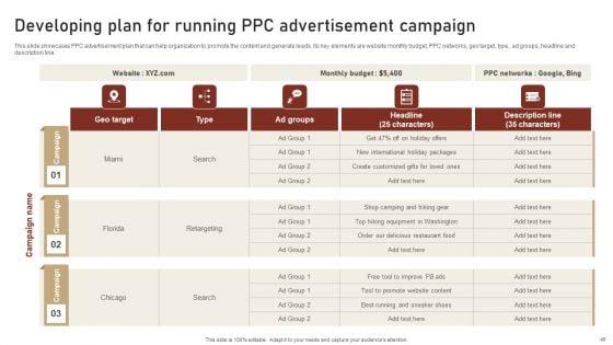 Content_Delivery_And_Promotion_Plan_For_Targeting_Digital_Customer_Group_Ppt_PowerPoint_Presentation_Complete_Deck_With_Slides_Slide_46.jpg