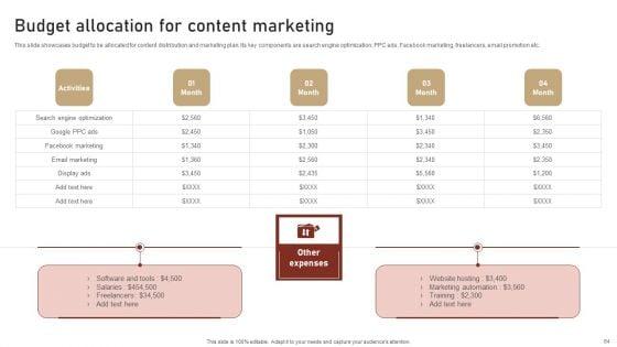 Content_Delivery_And_Promotion_Plan_For_Targeting_Digital_Customer_Group_Ppt_PowerPoint_Presentation_Complete_Deck_With_Slides_Slide_64.jpg