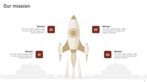 Content_Delivery_And_Promotion_Plan_For_Targeting_Digital_Customer_Group_Ppt_PowerPoint_Presentation_Complete_Deck_With_Slides_Slide_75.jpg