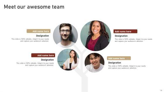 Content_Delivery_And_Promotion_Plan_For_Targeting_Digital_Customer_Group_Ppt_PowerPoint_Presentation_Complete_Deck_With_Slides_Slide_83.jpg