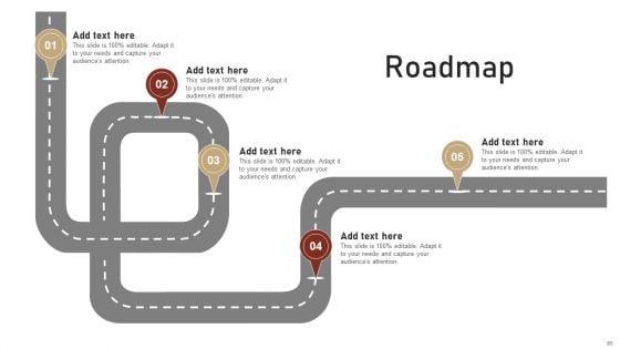 Content_Delivery_And_Promotion_Plan_For_Targeting_Digital_Customer_Group_Ppt_PowerPoint_Presentation_Complete_Deck_With_Slides_Slide_85.jpg