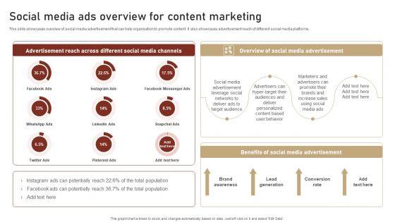 Content_Delivery_And_Promotion_Social_Media_Ads_Overview_For_Content_Marketing_Sample_PDF_Slide_1.jpg