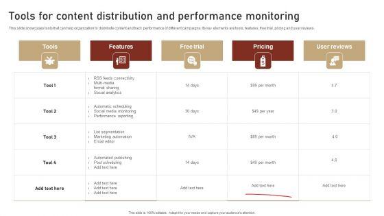 Content_Delivery_And_Promotion_Tools_For_Content_Distribution_And_Performance_Summary_PDF_Slide_1.jpg