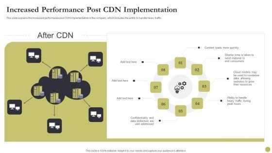 Content_Delivery_Network_Edge_Server_Increased_Performance_Post_CDN_Implementation_Download_PDF_Slide_1.jpg