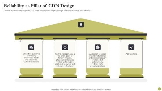 Content_Delivery_Network_Edge_Server_Ppt_PowerPoint_Presentation_Complete_With_Slides_Slide_17.jpg