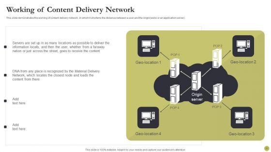 Content_Delivery_Network_Edge_Server_Ppt_PowerPoint_Presentation_Complete_With_Slides_Slide_23.jpg