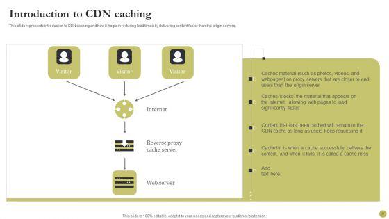Content_Delivery_Network_Edge_Server_Ppt_PowerPoint_Presentation_Complete_With_Slides_Slide_37.jpg