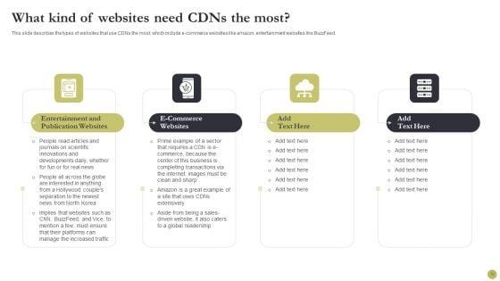 Content_Delivery_Network_Edge_Server_Ppt_PowerPoint_Presentation_Complete_With_Slides_Slide_70.jpg