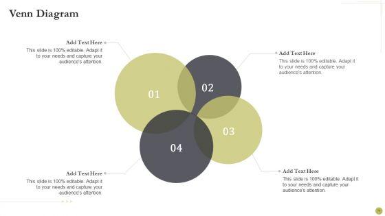 Content_Delivery_Network_Edge_Server_Ppt_PowerPoint_Presentation_Complete_With_Slides_Slide_74.jpg
