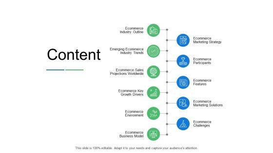 Content_Ecommerce_Environment_Ppt_PowerPoint_Presentation_Inspiration_Aids_Slide_1.jpg