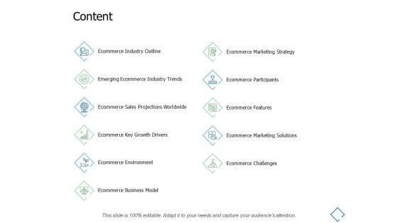 Content_Ecommerce_Key_Growth_Drivers_Ppt_PowerPoint_Presentation_Infographic_Template_Maker_Slide_1.jpg