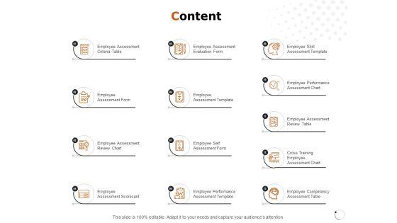 Content_Employee_Assessment_Ppt_PowerPoint_Presentation_Professional_Templates_Slide_1.jpg