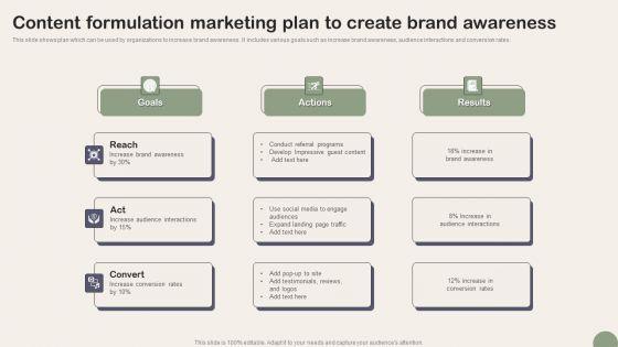 Content_Formulation_Marketing_Plan_To_Create_Brand_Awareness_Graphics_PDF_Slide_1.jpg