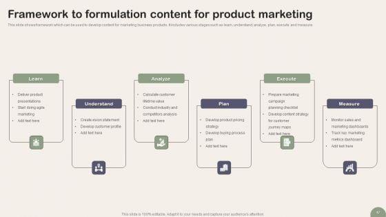 Content_Formulation_Ppt_PowerPoint_Presentation_Complete_Deck_With_Slides_Slide_17.jpg