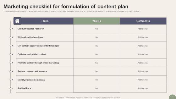 Content_Formulation_Ppt_PowerPoint_Presentation_Complete_Deck_With_Slides_Slide_6.jpg