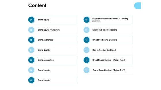 Content_Management_Ppt_PowerPoint_Presentation_Styles_Portrait_Slide_1.jpg
