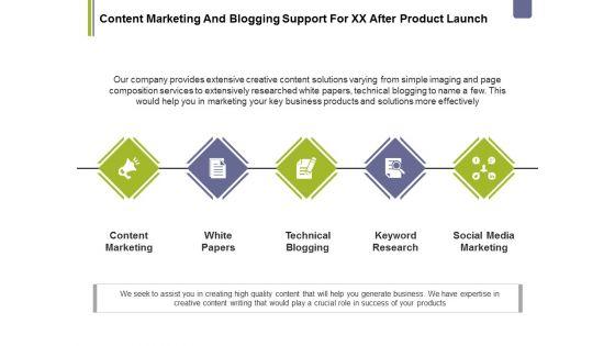 Content_Marketing_And_Blogging_Support_For_Xx_After_Product_Launch_Ppt_PowerPoint_Presentation_Icon_Portrait_Slide_1.jpg