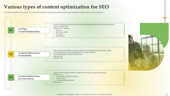 Content_Marketing_Applications_For_Nurturing_Lead_Ppt_PowerPoint_Presentation_Complete_Deck_With_Slides_Slide_24.jpg