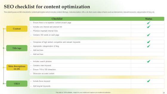 Content_Marketing_Applications_For_Nurturing_Lead_Ppt_PowerPoint_Presentation_Complete_Deck_With_Slides_Slide_25.jpg