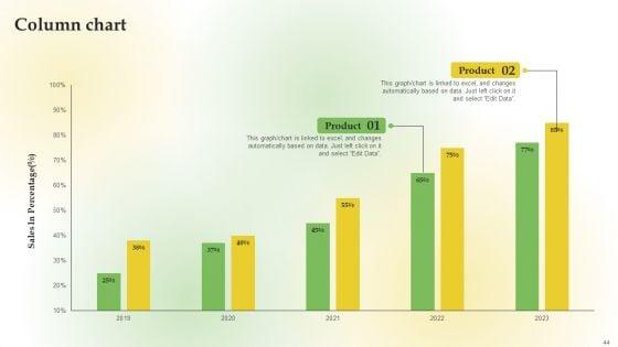 Content_Marketing_Applications_For_Nurturing_Lead_Ppt_PowerPoint_Presentation_Complete_Deck_With_Slides_Slide_44.jpg