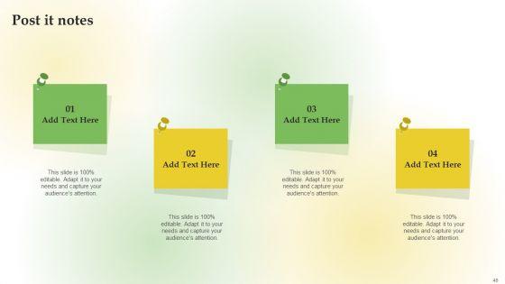 Content_Marketing_Applications_For_Nurturing_Lead_Ppt_PowerPoint_Presentation_Complete_Deck_With_Slides_Slide_46.jpg