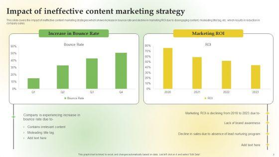 Content_Marketing_Applications_For_Nurturing_Lead_Ppt_PowerPoint_Presentation_Complete_Deck_With_Slides_Slide_7.jpg