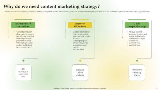 Content_Marketing_Applications_For_Nurturing_Lead_Ppt_PowerPoint_Presentation_Complete_Deck_With_Slides_Slide_9.jpg