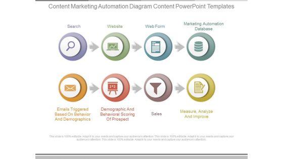 Content_Marketing_Automation_Diagram_Content_Powerpoint_Templates_1.jpg