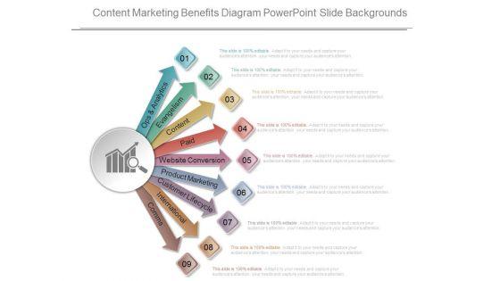 Content_Marketing_Benefits_Diagram_Powerpoint_Slide_Backgrounds_1.jpg