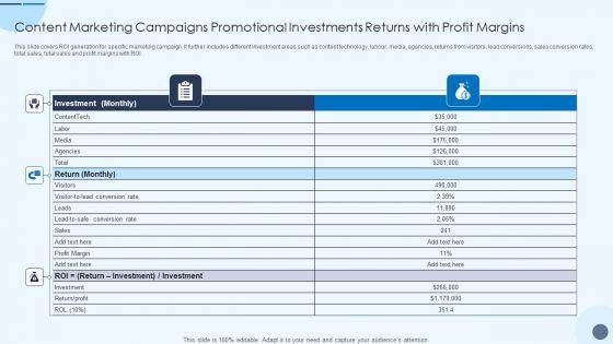 Content_Marketing_Campaigns_Promotional_Investments_Returns_With_Profit_Margins_Information_PDF_Slide_1.jpg