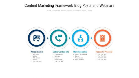 Content_Marketing_Framework_Blog_Posts_And_Webinars_Ppt_PowerPoint_Presentation_Gallery_Graphics_Template_PDF_Slide_1.jpg