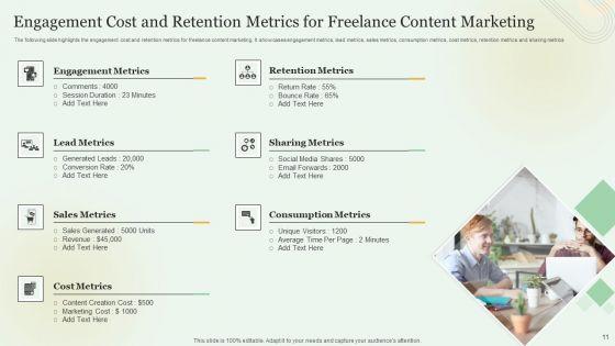 Content_Marketing_Freelance_KPI_Dashboard_Ppt_PowerPoint_Presentation_Complete_With_Slides_Slide_11.jpg