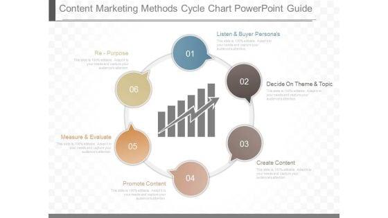 Content_Marketing_Methods_Cycle_Chart_Powerpoint_Guide_1.jpg