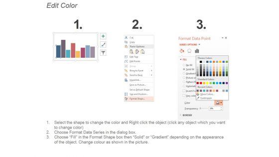 Content_Marketing_Performance_Evaluation_Ppt_PowerPoint_Presentation_Influencers_Slide_4.jpg