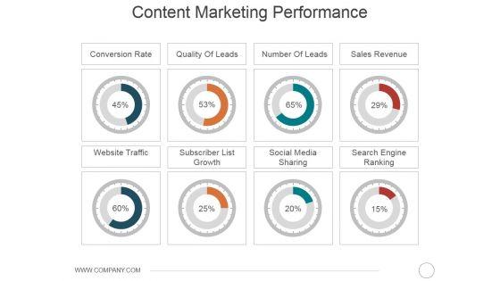Content_Marketing_Performance_Template_1_Ppt_PowerPoint_Presentation_Styles_Infographics_Slide_1.jpg