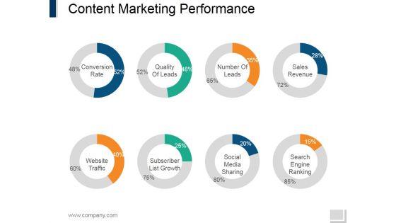 Content_Marketing_Performance_Template_2_Ppt_PowerPoint_Presentation_Pictures_Elements_Slide_1.jpg