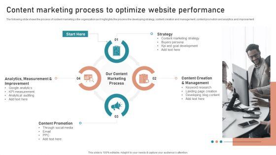 Content_Marketing_Process_To_Optimize_Website_Performance_Formats_PDF_Slide_1.jpg