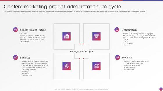 Content_Marketing_Project_Administration_Life_Cycle_Microsoft_PDF_Slide_1.jpg