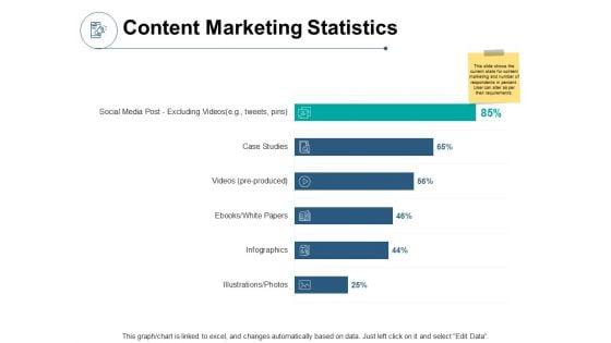 Content_Marketing_Statistics_Analysis_Ppt_PowerPoint_Presentation_File_Slideshow_Slide_1.jpg
